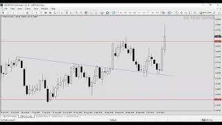 FOREX WEBINAR - CREATING IMAGINARY FOR TECHNICAL ANALYSIS PART 25