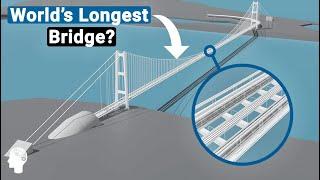 Engineering The Worlds Longest Suspension Bridge Explained