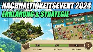 BÄUME PFLANZEN mit Forge of Empires – Nachhaltigkeitsevent 2024