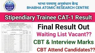 BARC Stipendiary Trainee Cat-1 Result OutBARC Final Result OutInterview marks कैसे Check करे ??