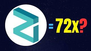 Zilliqa Is Underrated? $1 Bull Run Realistic?  Zilliqa ZIL Price Prediction