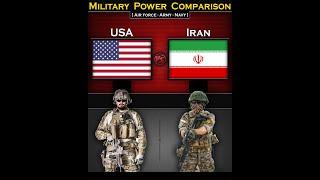 United States USA vs Iran  Military Power Comparison 2024  Global Power