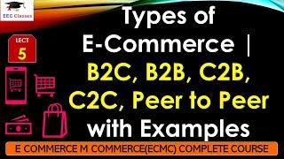 L5 Types of E-Commerce  B2C B2B C2B C2C Peer to Peer with Examples  E Commerce M Commerce