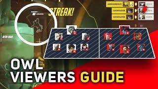 Overwatch League Viewers Guide How to Watch Pro Play and Follow the Action
