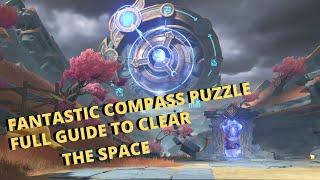 Using Fantastic Compass to complete End of The Line DomainPerilous Trail Archon Quest Puzzle