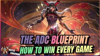 Macro Mastery ADC Edition - Blueprint to Win Every Game