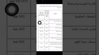 تحديثات الشروط والأحكام لبرنامج مكافأة من مصرف الراجحي