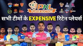 Pro Kabaddi  All 12 Teams Most Expensive Retained Player Salary  Pro Kabaddi Season 11 Auction