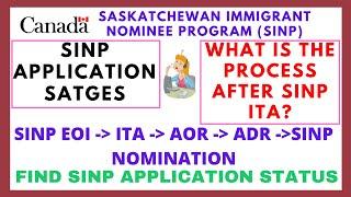 SINP Application StagesSteps After ITA  SINP EOI -- ITA -- AOR -- ADR -- SINP Nomination