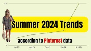 TOP SUMMER 2024 TRENDS ACCORDING TO PINTEREST DATA