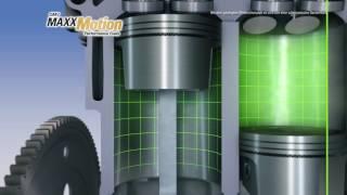 Reibungsmindernde Zusätze bei OMV MaxxMotion 100plus vs. Standardkraftstoffe