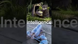 Shrek Vs. Blue Lobster