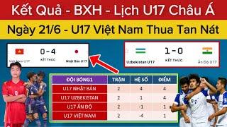 Kết Quả Bảng Xếp Hạng  U17 Châu Á Ngày 216  U17 Việt Nam Thua Tan Nát Vẫn Còn Cơ Hội Đi Tiếp