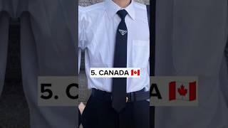 TOP-10 COUNTRIES WITH MOST AESTHETIC SCHOOL UNIFORMS FOR BOYS  #short #uniforms