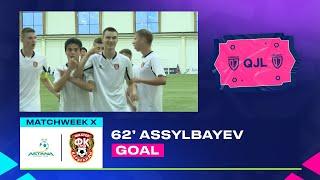 АСТАНА 1-1 ШАХТЁР  РОМАН АСЫЛБАЕВ  10 ТУР  FREEDOM QJ LEAGUE 2024