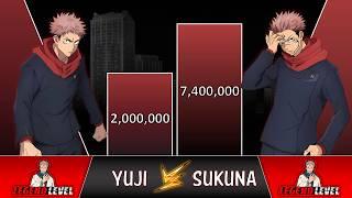 ITADORI VS SUKUNA POWER LEVELS 2023  Jujutsu Kaisen Power Levels