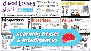Learning Styles & Multiple Intelligences Theory Integration