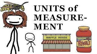 Obscure Units of Measurement