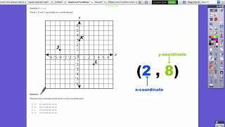 GED Graphs and Functions - How to Get the Right Answers on the 2024 Math Test 5