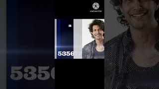  Live Voting Result Today 11.00PM  Asianet Hotstar Big Boss Malayalam Season 6 Latest Vote Result