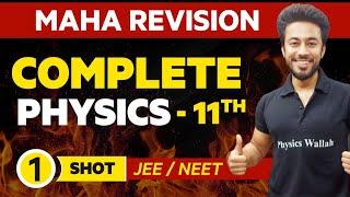 Complete 11th Physics in One Shot - Maha Marathon Series for JEENEET 