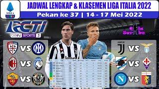 Jadwal Liga Italia Malam Ini Live RCTI  Juventus vs Lazio  Pekan ke 37 2022