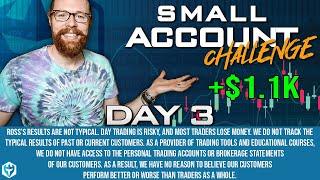 Small Account Challenge Day 3 +$1.1k  Recap by Ross Cameron