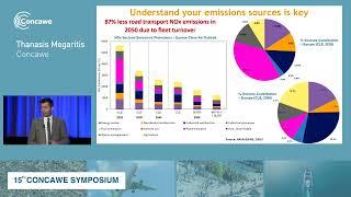 T. Megaritis Finding the right solutions to improve air quality