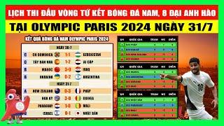 Lịch Thi Đấu Kết Quả Bảng Xếp Hạng Bóng Đá Nam Olympic Paris 2024 Ngày 317  8 Anh Hào Vào Tứ Kết