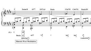Analysis Beethovens Moonlight Sonata Op. 27 No. 2