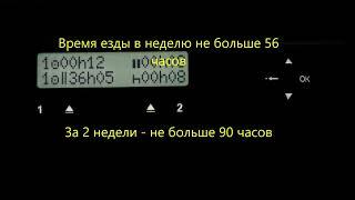 Информация на тахографе о часах работы