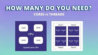 Does More Core Means Better Performance?  CPU Cores & Threads Explained