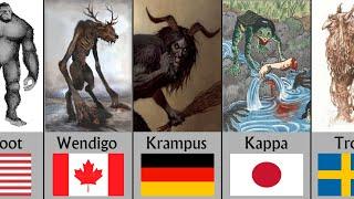 Mythical Monsters from different countries  Comparison