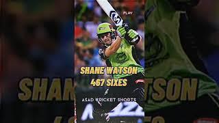 Most Sixes In T20  #shorts