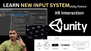 Learn Unity New Input System  Supported on META  XR & Apple Vision PRO Input 