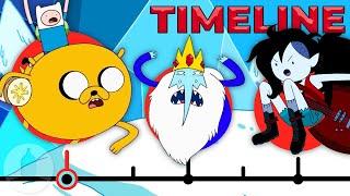 The Complete Adventure Time Timeline Distant Lands Update  Channel Frederator