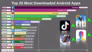 Top 20 Most Popular Android Apps 2012-2019