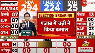 Punjab Lok Sabha Election 2024 Results Update पंजाब में चन्नी ने किया कमाल  Breaking News  Channi