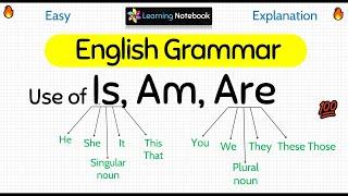 is am are used in English  IS AM ARE in English Grammar