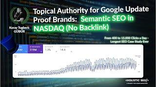 Topical Authority for Google Update Proof Brands Semantic SEO in NASDAQ No Backlink