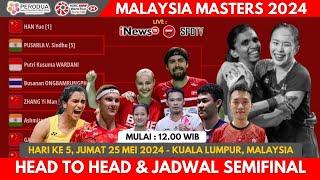 Head To Head & Jadwal Semifinal Malaysia Master 2024  Hari Ke 5  25 Mei 2024