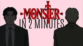 Monster AnimeManga In 2 Minutes