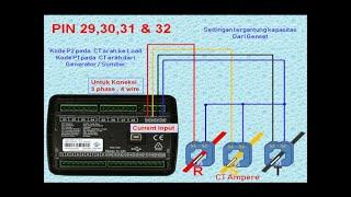 Wiring Diagram Panel Genset DSE4520 MKII