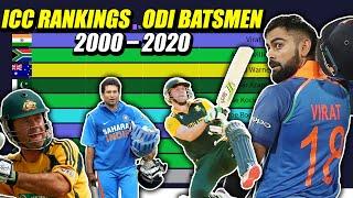 ICC Rankings ODI Top10 Batsmen 2000-2020  ICC Latest