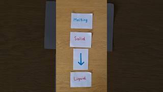 Melting and Freezing Phase Changes