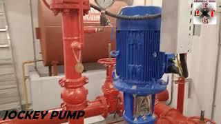 FIRE PUMPS SYSTEM INSTALLATIONS OVERVIEW AND HOW IT WORKS