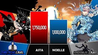 ASTA VS NOELLE Power Levels I Black Clover Power Scale I Sekai Power Scale