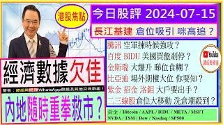 經濟數據欠佳 內地隨時重拳救市？長江基建 倉位吸引 咪高追？騰訊 空軍揀時候強攻？百度 美國買盤刹停？金斯瑞 大爆升 睇位食糊？比亞迪 場外期權大位 你要知？202-07-15