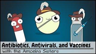 Antibiotics Antivirals and Vaccines