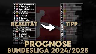 Bundesliga Prognose 202425 Wer wird Meister wer steigt ab wer schafft es nach Europa?